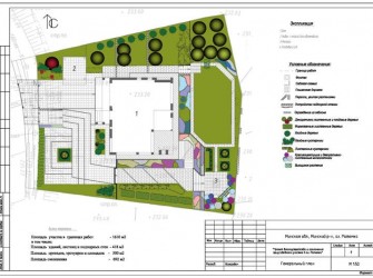 Генплан и проект ландшафтного дизайна дома на склоне (п. Ратомка)